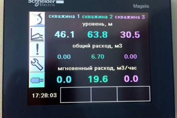 Кракен современный даркнет маркетплейс