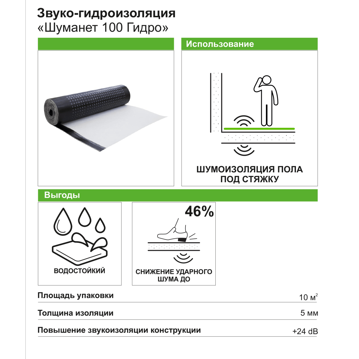 Найти ссылку на кракен